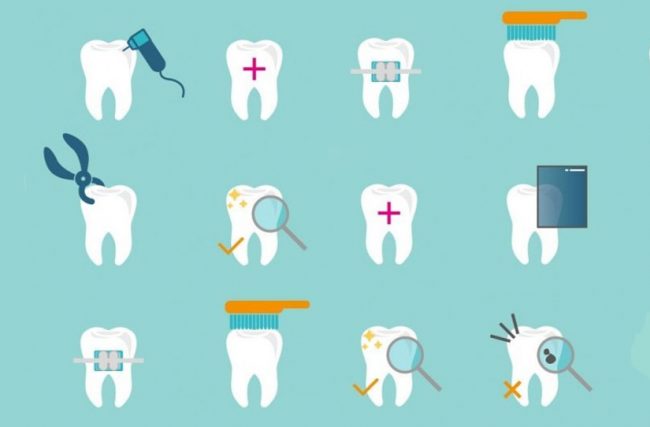 Tratamento dental: por que não deve ser adiado